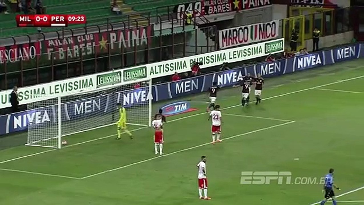 AC Milan v Perugia Calcio 2-0 Highlights 17-08-2015 Coppa Italia
