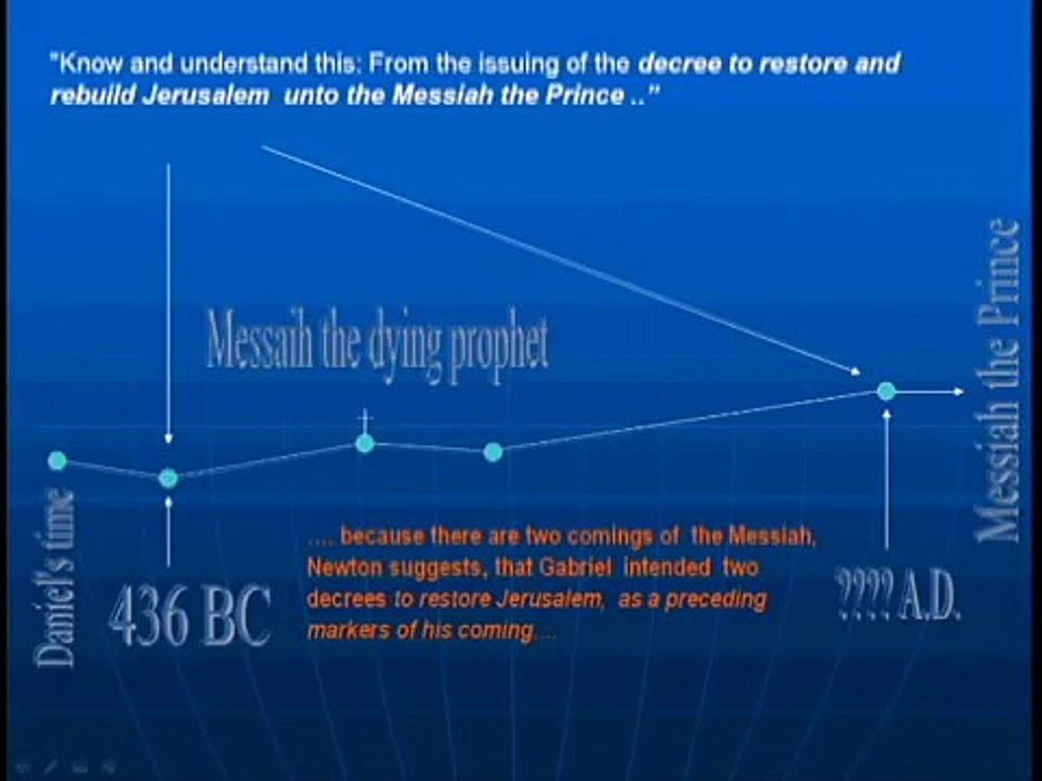 Isaac Newton's interpretation of Daniel 9:24-27