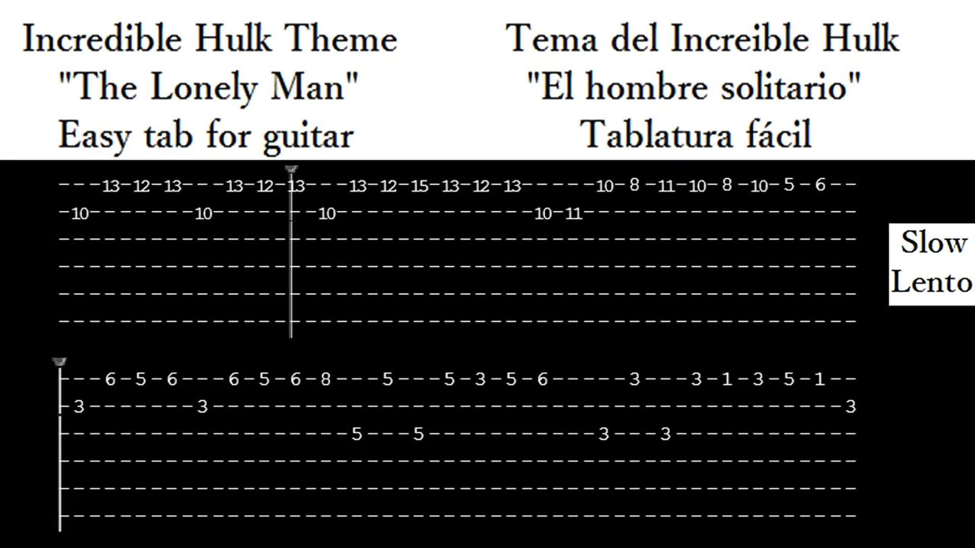 Mr. Incredible becoming CANNY meme - All Songs - Guitar tutorial (TAB) 