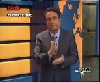Elezioni 1994: Emilio Fede commosso