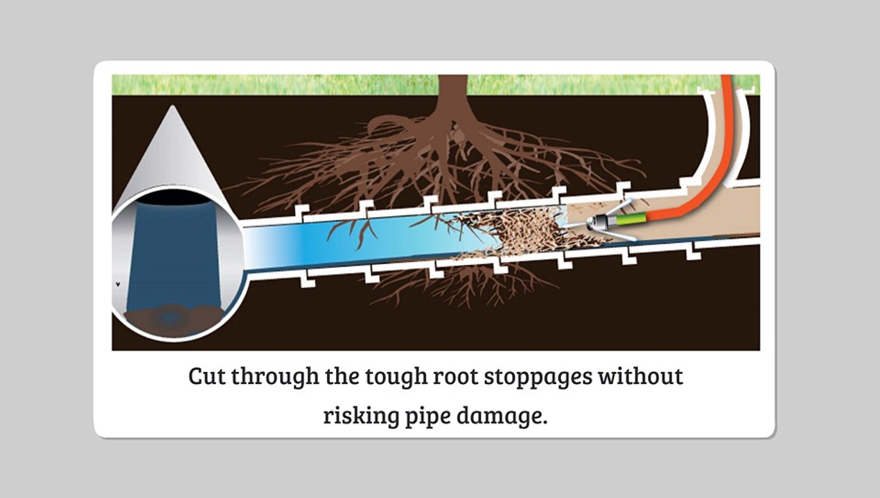 Professional Drain Cleaning Equipments