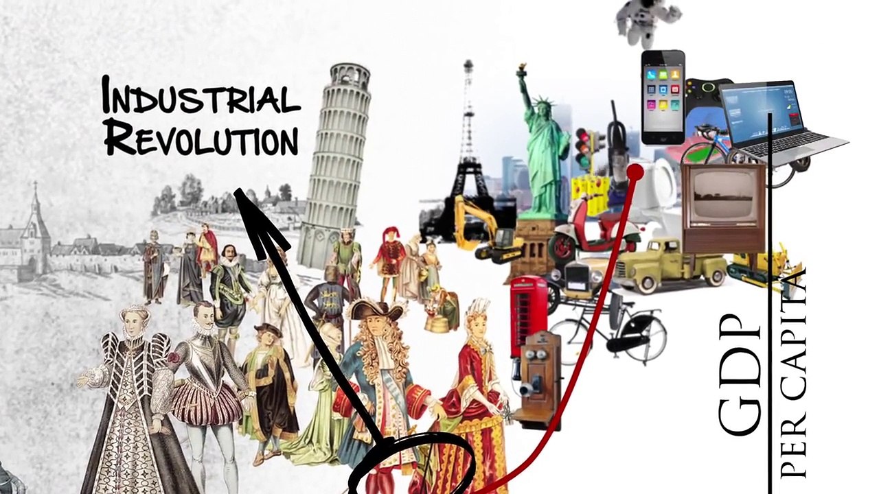 The Hockey Stick of Human Prosperity (Everyday Economics 1/7) video