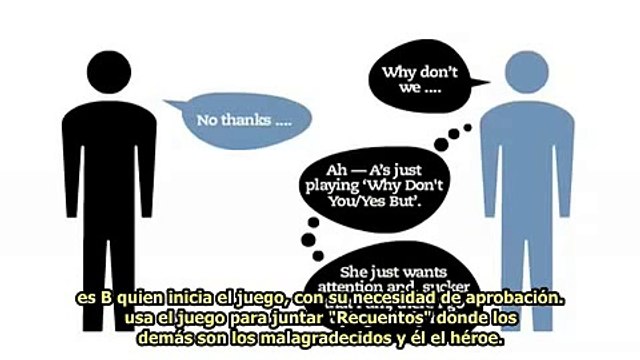 Análisis transaccional 3 - necesidades psicológicas