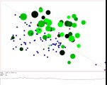 Artificial Life: ANN-controlled Agents in an evolutionary Environment 3