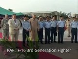 Indian Airforce vs Pakistani Airforce IAF vs PAF 2015 - Detailed Comparison