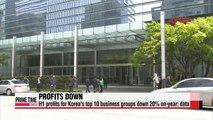 Korean conglomerates' profits slump in H1, down 20% on-year