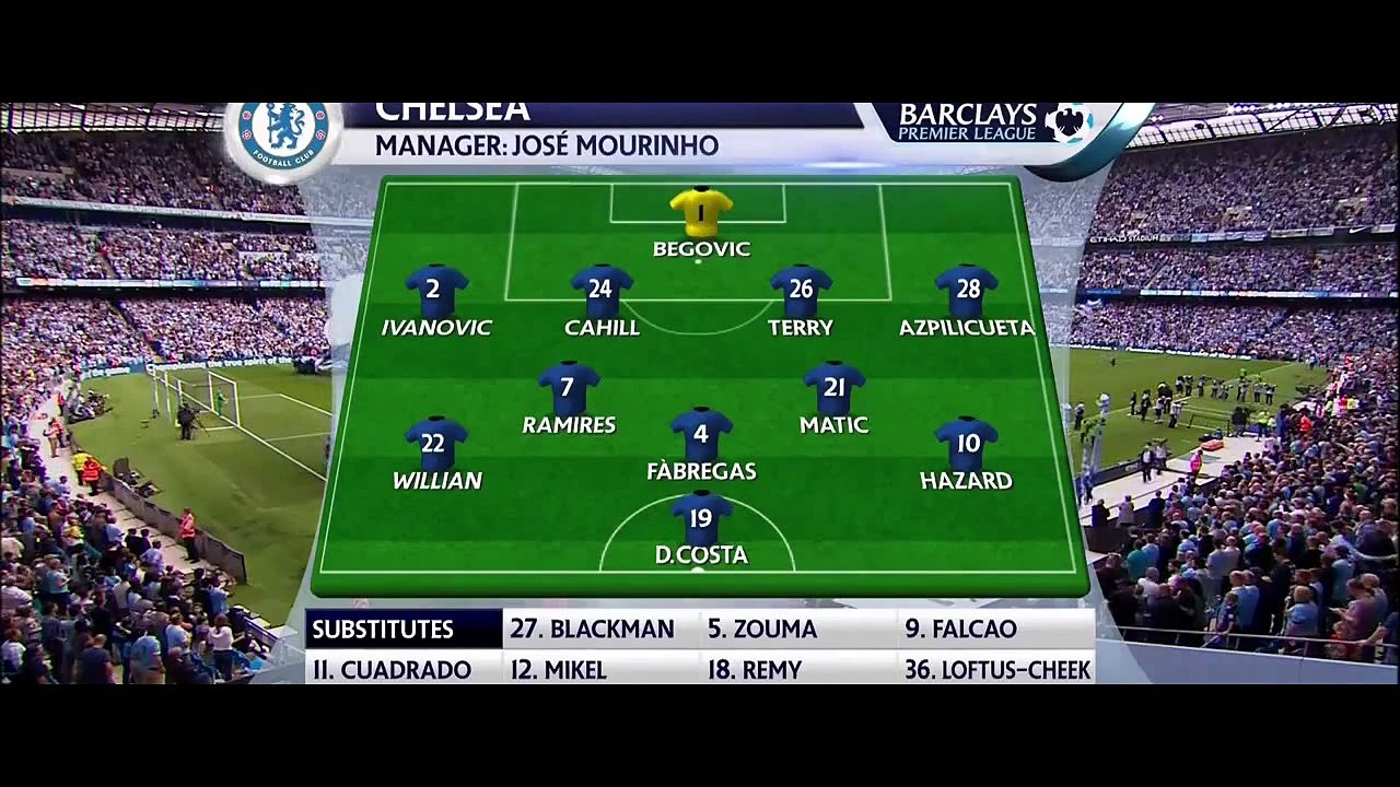 Manchester City F.C. 3 - 0 Chelsea F.C.