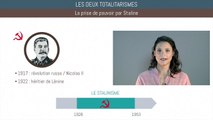 Brevet histoire - Les totalitarismes