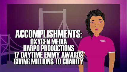 Women's History Month for Kids (Children) Educational Cartoons