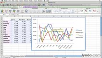 Excel: How to work with line charts | lynda.com tutorial