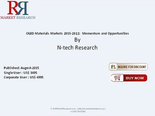Premium Insight of OLED Materials Markets Forecast to 2022