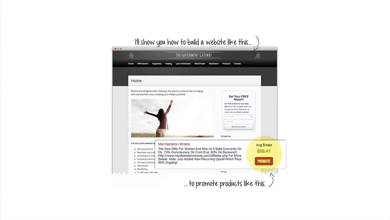 How To Make An Affiliate Marketing Website | How To Start A Website And Make Money