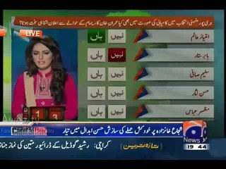 Hasan Nisar reply to those who blame Reham Khan for NA-19 defeat