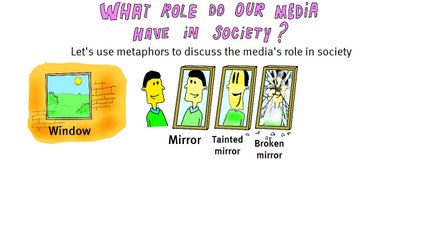 6.3 The Role of Media in Society
