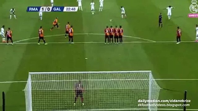 Cristiano Ronaldo Fantastic Free-Kick | Real Madrid v. Galatasaray - Trofeo Bernabeu 18.08.2015 HD
