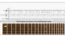 Girls' Generation - Lion Heart How To Play Melody on Guitar Sheet Music Tabs Question