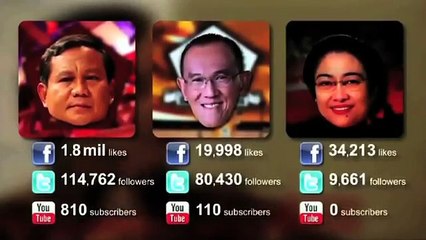 Asia Calling: The Facebook Election?