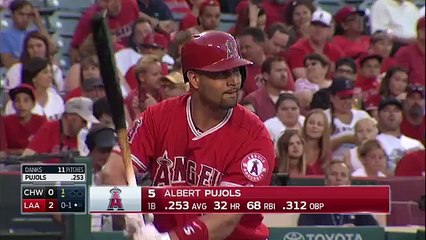 HR 33 de Albert Pujols