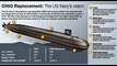 The Future of US Submarines- Ohio Replacement SSBN(X) Ballistic Missile Subs (1)