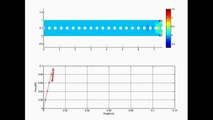 Double cantilever beam simulation using a mixed finite element formulation