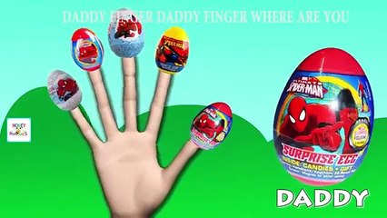 Spider Man Surprise Eggs Finger Family Cartoon Animation Nursery Rhymes For Children