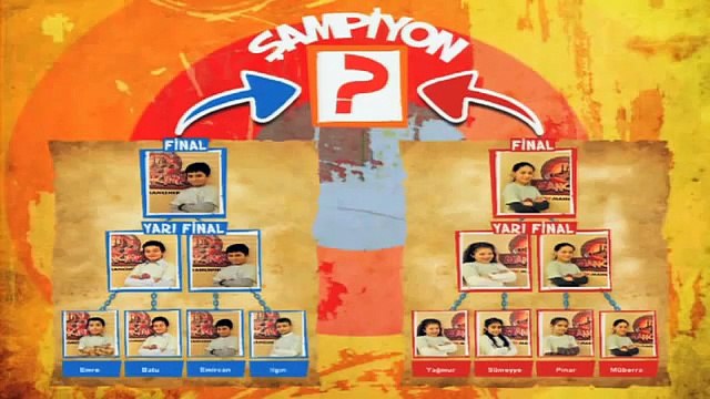 Mancınık Programı (Amazon Film-TRT Cocuk) Final (Balon) Yarışması 2 Nisan 2011