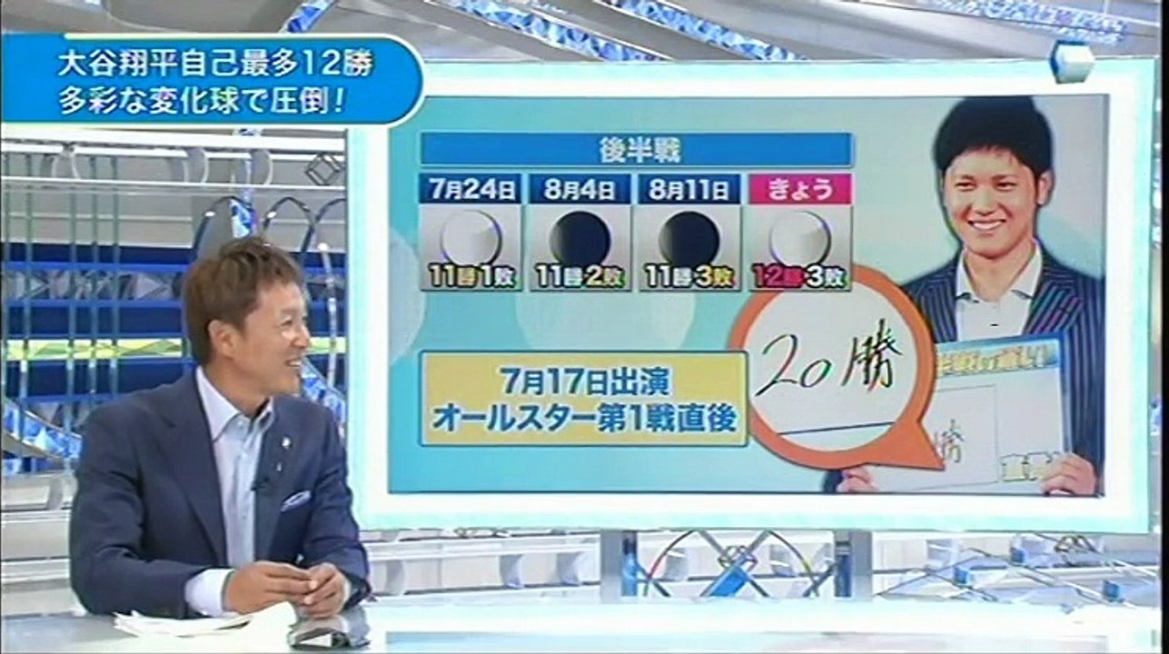 20150818 プロ野球News
