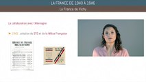 Brevet histoire - La France de 1940 à 1946
