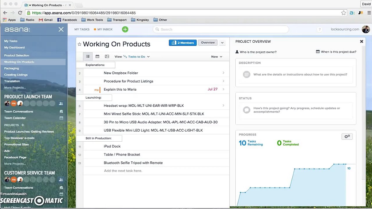Flow for Product launches