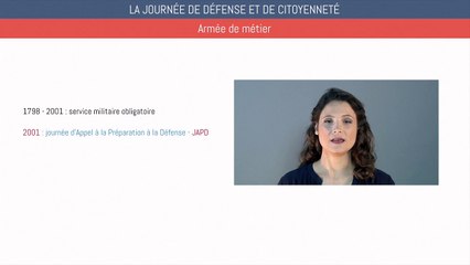 Brevet éducation civique - La journée de défense et de citoyenneté