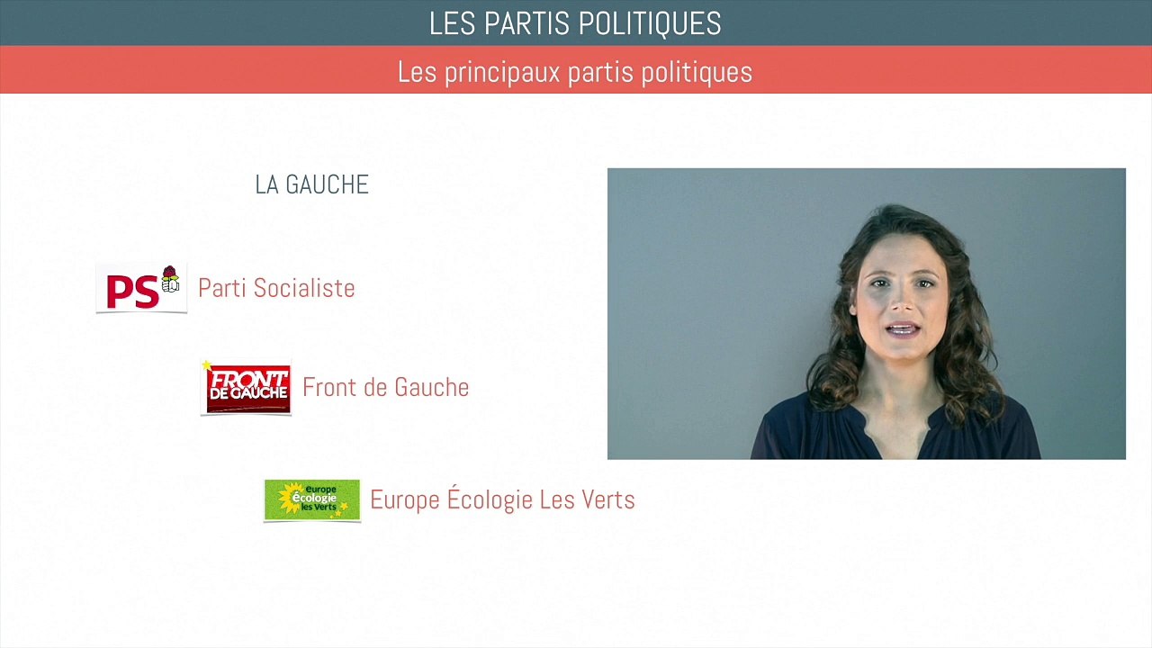 Brevet éducation civique - Les partis politiques