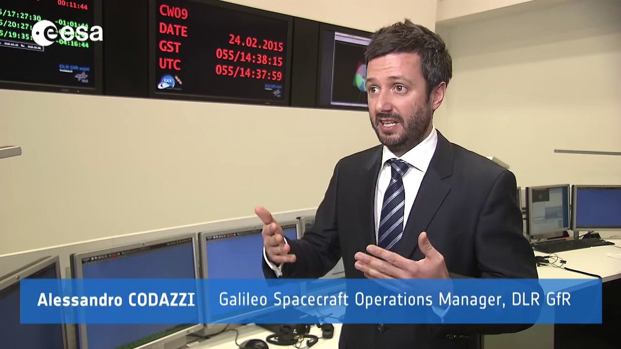 Galileo satellites recovered