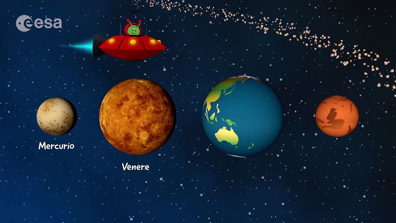 Paxi – Il Sistema Solare - video Dailymotion