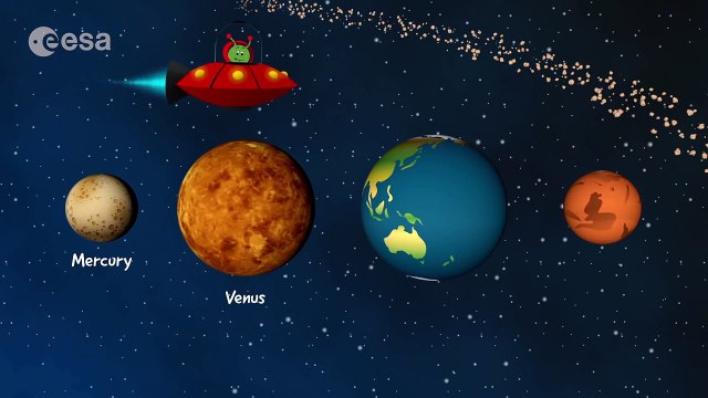 Paxi - The Solar System