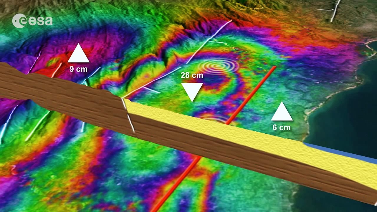 Earth from Space: Big data from space