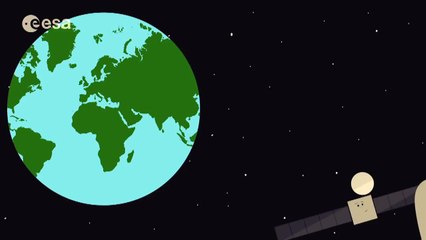 #AskRosetta - Who sends the commands to Rosetta?