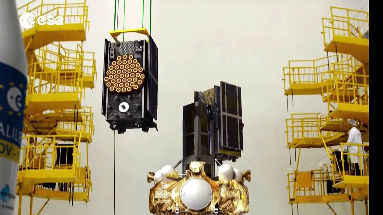 Galileo towards the future