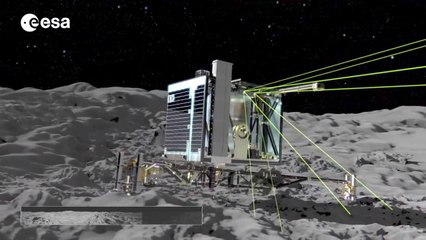 Philae’s panoramic camera