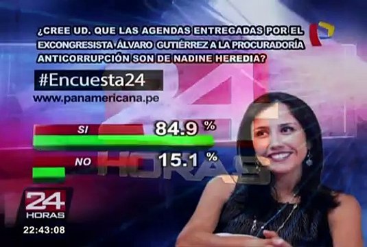 Encuesta 24: 84.9% cree que agendas entregadas a la Procuraduría son de Nadine Heredia