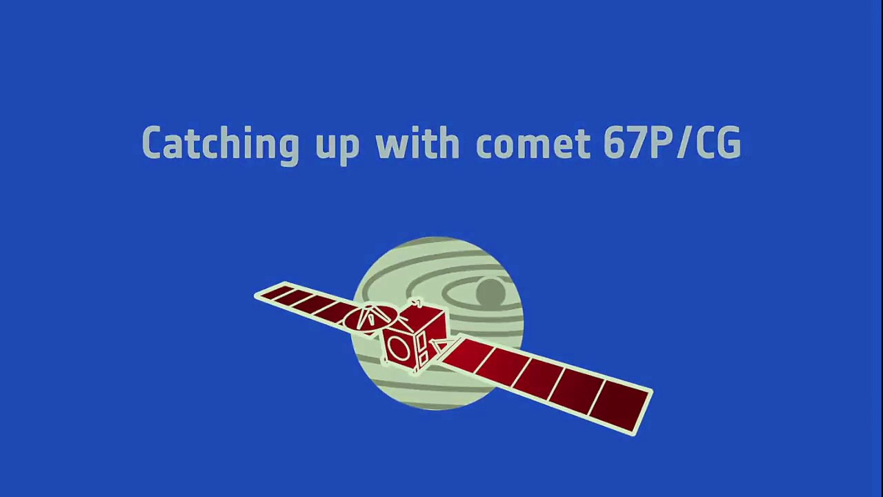Rosetta: When can we see the comet?