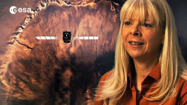 Academic background: The many software system challenges for a mission to Mars