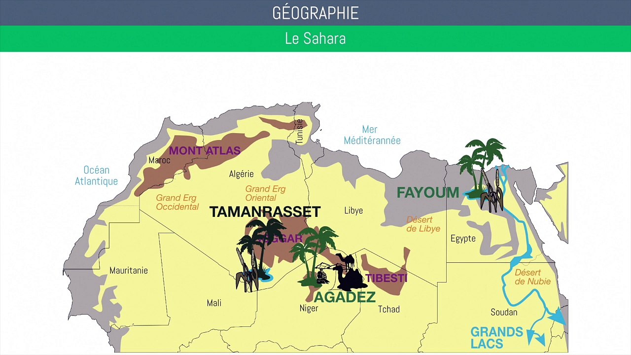 Bac géographie - Le Sahara