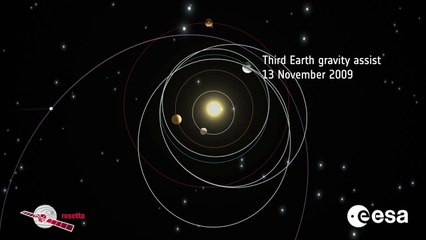 Rosetta's twelve-year journey in space