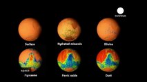 ESA Euronews: Marsdetektive - dem Roten Planeten auf der Spur