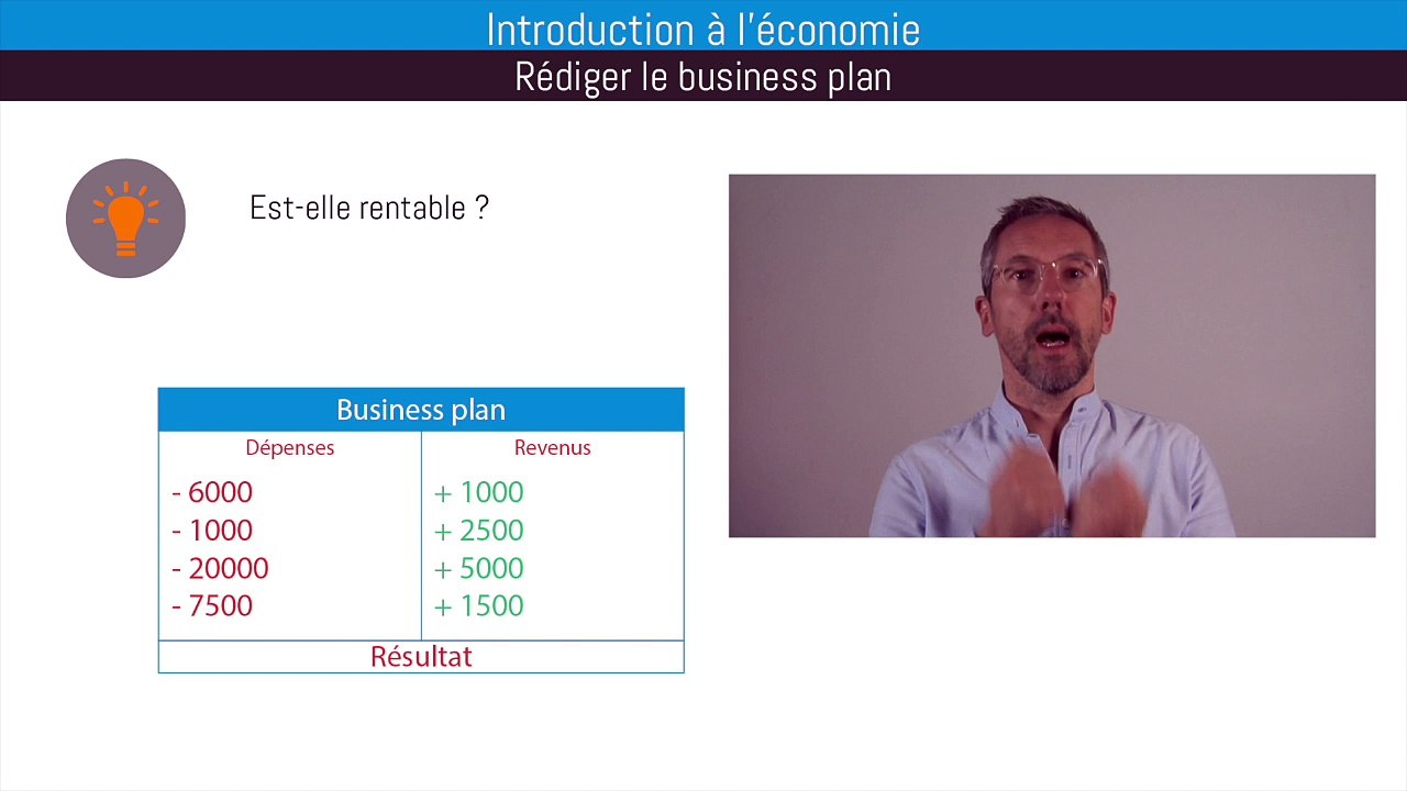 Comment se crée une entreprise ?