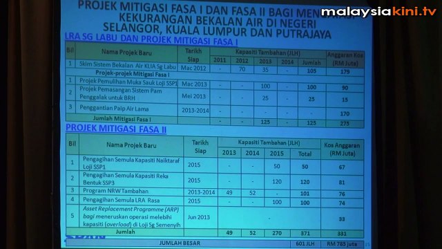 Exco: SPAN, Upen setuju struktur semula bekalan air