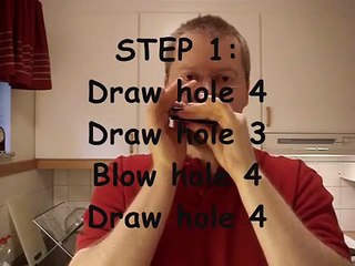How to play that Sugar Blue harmonica riff (with tabs)