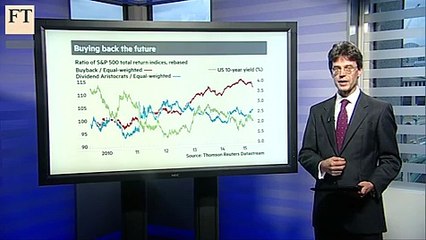 Shareholders fall out of love with buybacks