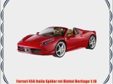 Ferrari 458 Italia Spider rot Mattel Heritage 1:18