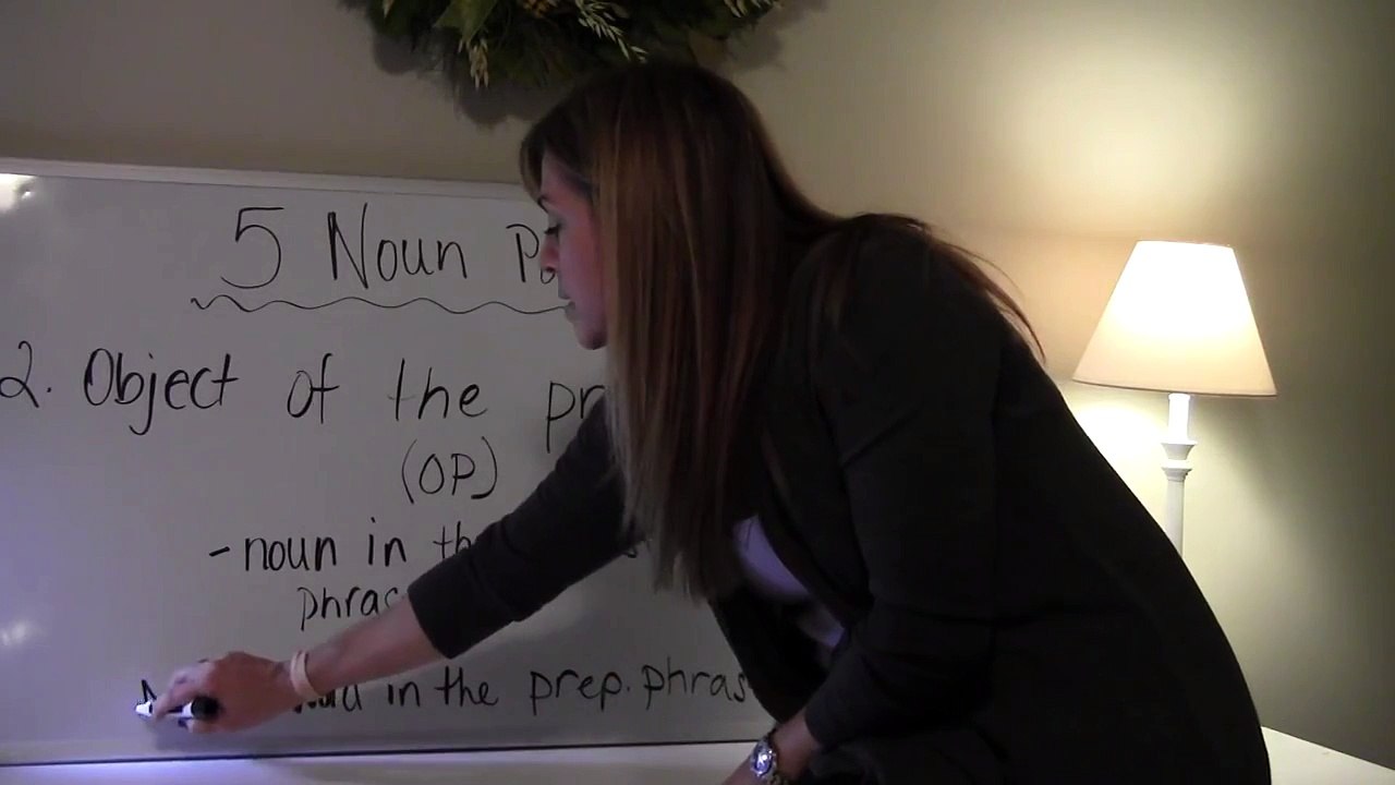Noun Position 2: Object of Preposition